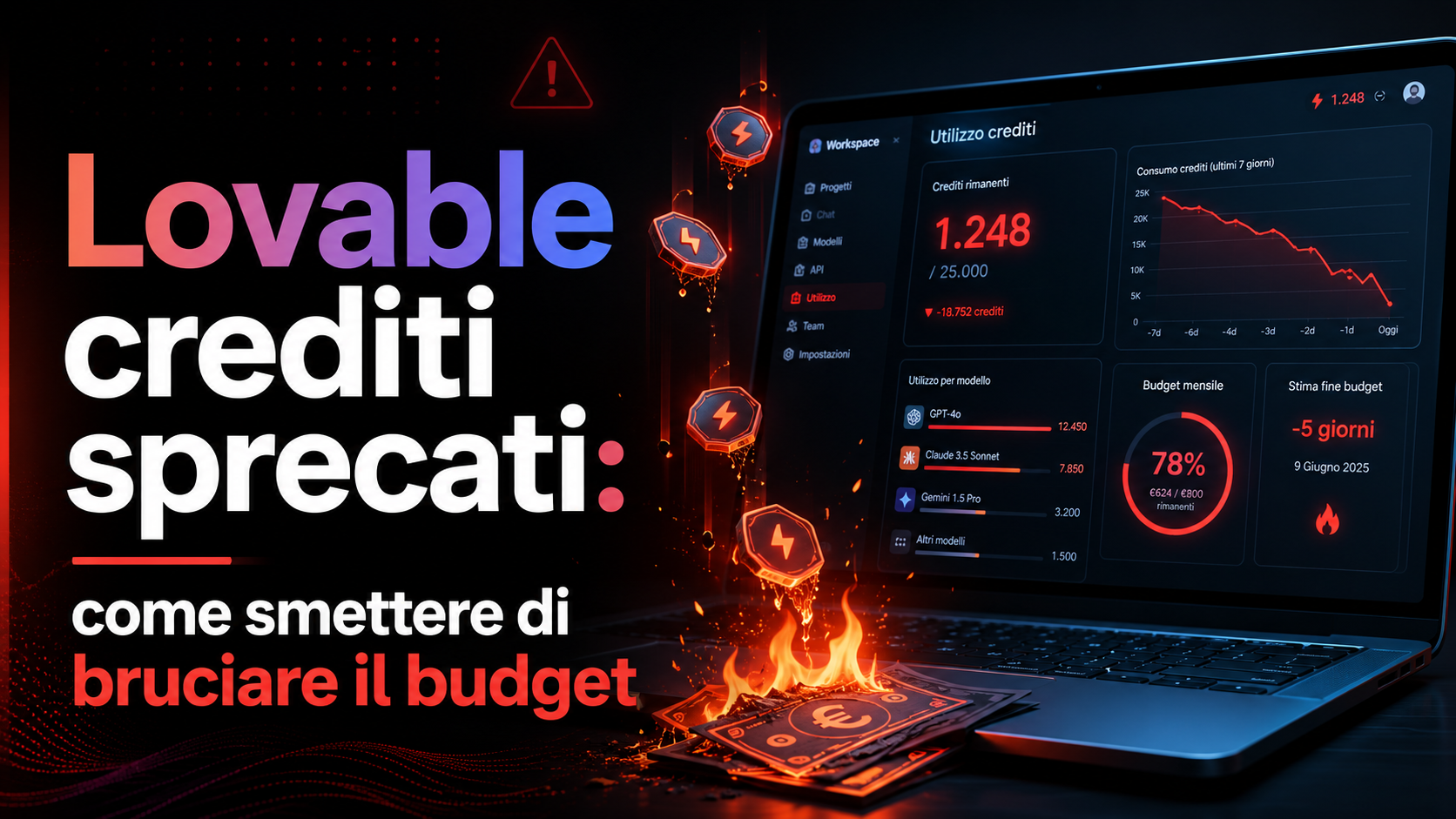 Lovable crediti sprecati: come smettere di bruciare il budget
